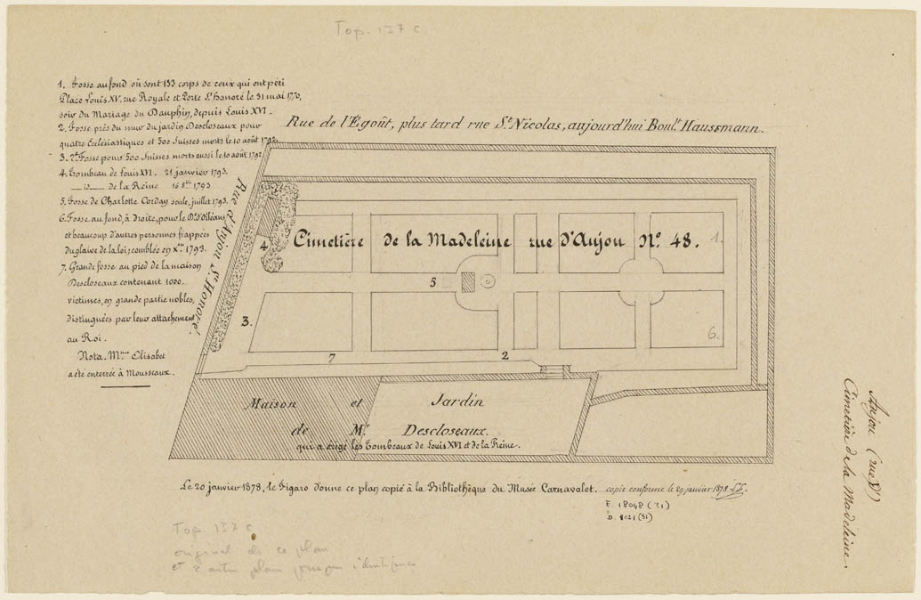 Plano del cementerio de la Madeleine en 1878
