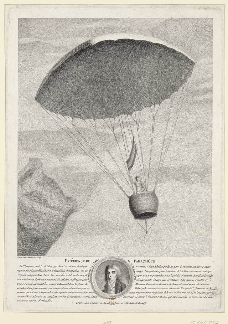 Prueba del paracaídas el 22 de octubre de 1797